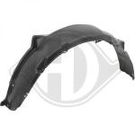 Copertura, Passaruota PER Suzuki Jimny 98-12DAL 98-05